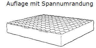AKVA Wasserbett-Spannauflage