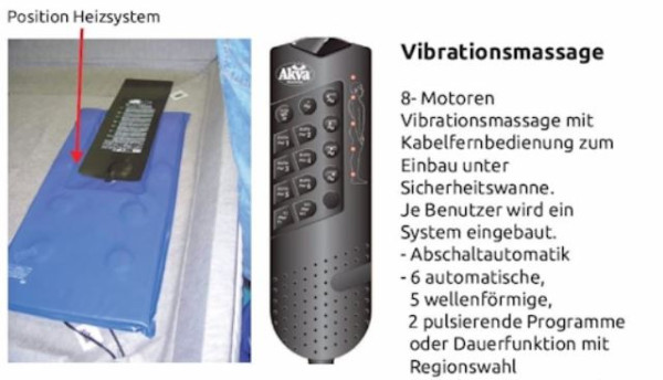 AKVA Massagesystem für den Einbau unter der Matratze
